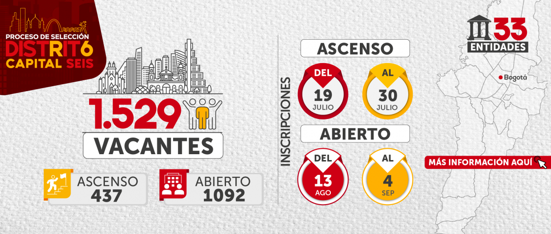 distrito-6-generales-08